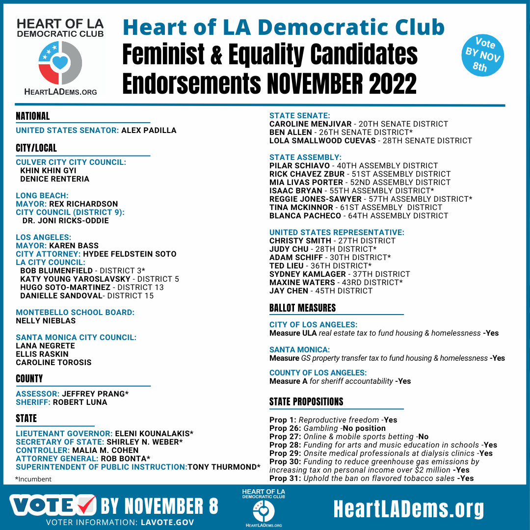 Heart of LA Endorsements 2022